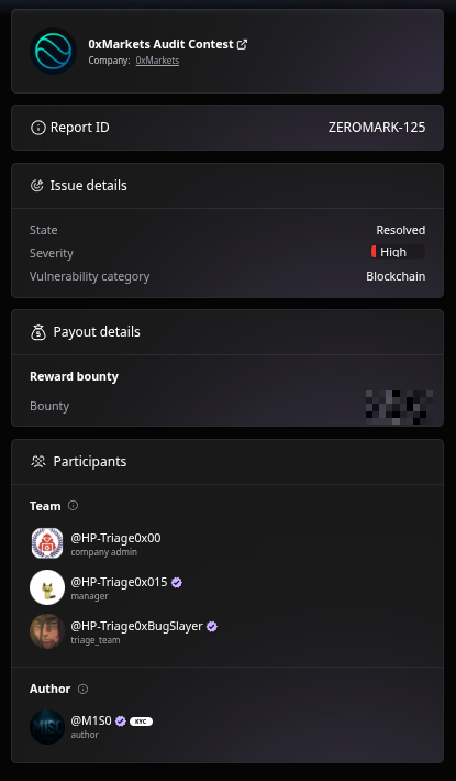 The HackenProof report ZEROMARK-125 on the 0xMarkets Audit Contest: state Resolved, severity High, with M1S0 as the verified author