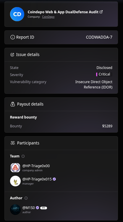 The HackenProof report CODWADDA-7 on the CoinDepo program: state Disclosed, severity Critical, category Insecure Direct Object Reference, bounty $5,289